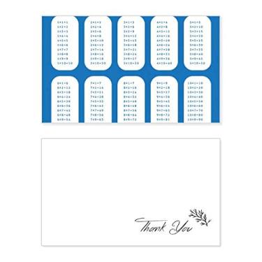 Imagem de Tabela de multiplicação de números, matemática, cartão de agradecimento, papel de aniversário, agradecimento de casamento