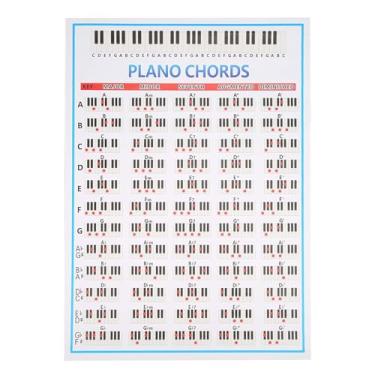 Imagem de Acordes de piano, 88 teclas, gráfico de acordes de piano, pôster de acordes de piano portátil para iniciantes, guia de referência educacional para pianistas e professores