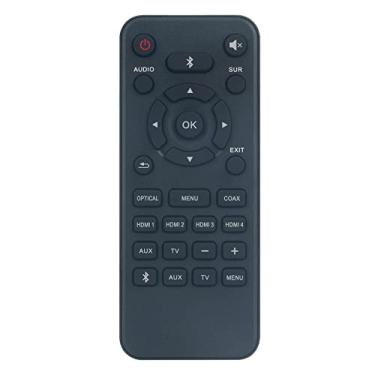 Imagem de Allimity Controle remoto substituído RP-Hub1 para sistema AV Klipsch RP-440WF RP-110WSW RP-440WC RP-140WM