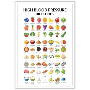 Imagem de JMGHKL Cartazes de guia alimentar de dieta de pressão alta para perda de peso gráfico de lista de alimentos em tela arte de parede nutrição lista de compras impressões de receitas de emagrecimento