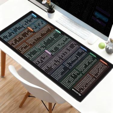 Imagem de Mouse pad com teclado rápido, tapete de mesa antiderrapante com padrão de atalhos de software de escritório, mouse de base de borracha grande estendido atualizado (30 x 59,9 cm) - estilo 17
