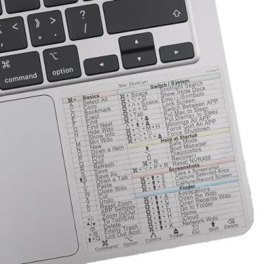 Imagem de YINOVEEN Adesivo de atalho para teclado Apple Mac OS, 2 peças, nova bandeira para MacBook Pro de 13-16 polegadas 13/14/15/16/MacBook Air 13 M1/M2, iMac 21 24 27 adesivo de atalho (8,5 cm) -