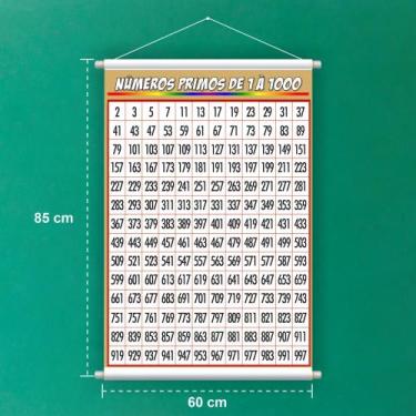 Imagem de Banner De Lona Escolar Números Primos de 1 à 1000 - 85x60cm - Fabrika 