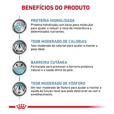 Imagem de Ração Hypoallergenic Moderate Calorie para Cães 10.1kg Royal Canin