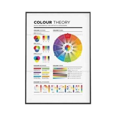 Imagem de Quadro De Arte Colorido Em Lona Para Decoração De Bar, Café E Casa - o