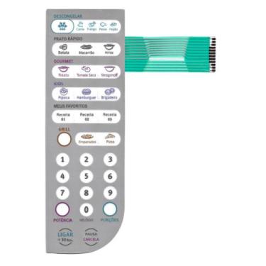 Imagem de Membrana teclado Para Microondas Eletrolux Meg 41y - TND