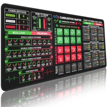 Imagem de Bloss Mouse pad do mercado de ações, tapete de mesa grande para teclado e mouse, mousepad antiderrapante com orientação de investimento para iniciantes (80 cm × 30 cm x 0,3 cm)