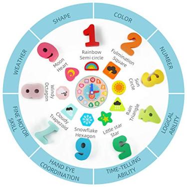 yeacher Número de madeira Quebra-cabeça Jogo de Tabuleiro Jogo de Matemática  Brinquedos de Aprendizagem Precoce Forma de Cor Número de Classificação  Contando Educação Pré-escolar Melhor Presente para 3-6 : :  Brinquedos e