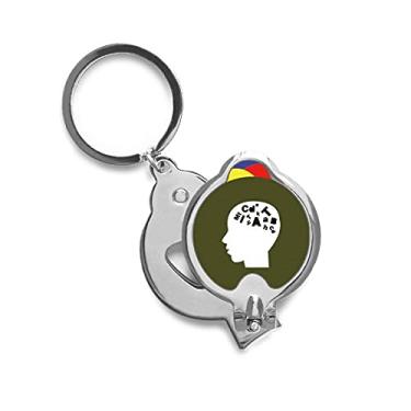 Imagem de Cortador de unhas afiado Brain Creates Letter Combinations cortador de unhas de aço inoxidável