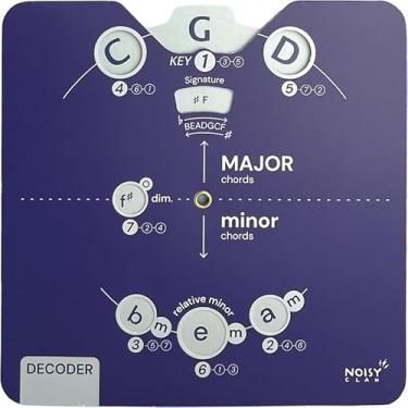 Imagem de Ferramenta de melodia Card Circle of Fifths para músicos | Ferramenta de aprendizagem de música de volta às aulas | Ajuda de teoria musical multifuncional com guia de download de eBook claro | Aprenda