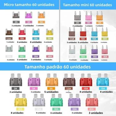 Imagem de Kit De Fusíveis Automotivos Sortidos Com 180 Peças, Mini Fusíveis De L