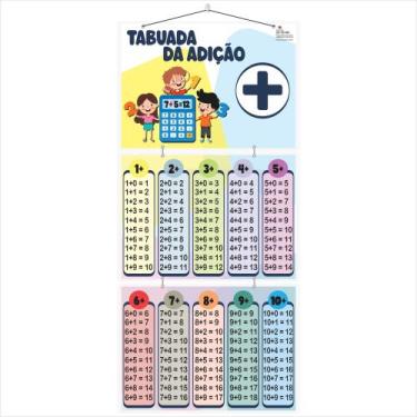 Imagem de Painel Banner Educativo Tabuada Adição - Ludus Pedagogia