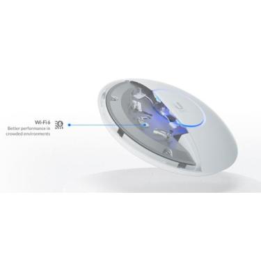 Imagem de Unifi u6 ac pro wifi + fonte 48v gigabit ubiquiti - UBIQUTI