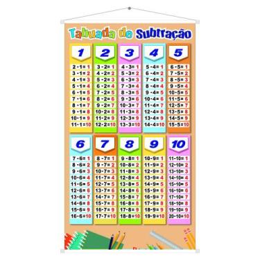Imagem de Banner Pedagógico Tabuada Subtração - Didático Apoio Escolar - OC Shop