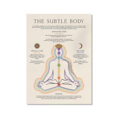 Imagem de Impressão em tela de ioga Membros de Yoga Poses de Yoga Impressão Sol e Lua Saudação Fitness Zen Chakra Afirmações Espiritual Wall Art Decor (SKU6,40.6x50.8 cm = (40x50cm), sem moldura)