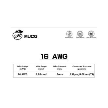 Imagem de Cabo De Silicone Super Macio Preto E Vermelho 1-26 Gauge Fio Elétrico 