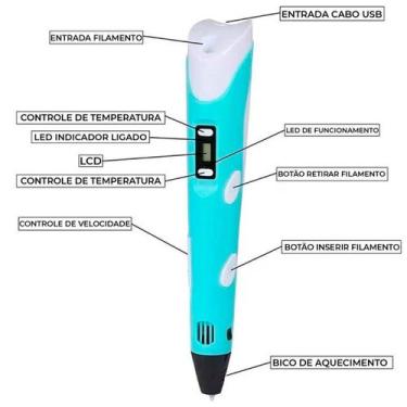Imagem de Caneta 3D Colorido Educativo Filamento Criativa - RELET