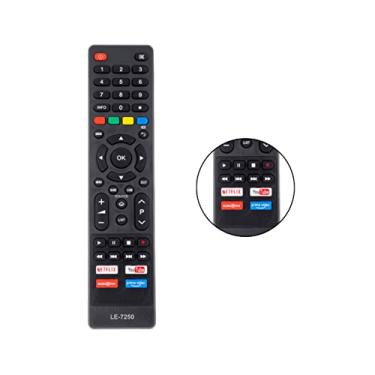 Imagem de Controle Remoto Compatível Com Philco Smart Tv PTV43E60SN