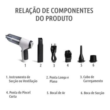 Imagem de Limpador Sem Fio Recarregável Aspirador Mini Poeira Carros - Relet