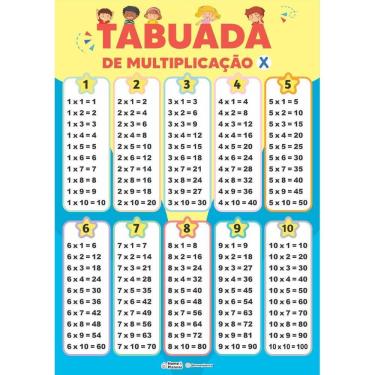 Imagem de Tabuada De Multiplicação - Unissex - Home E Planner