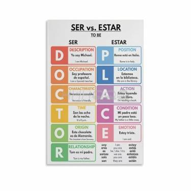 Imagem de Pôster de gráfico de gramática espanhola SER Vs Estar, pôster de sala de aula em espanhol, pintura em tela, pôster de arte de parede para quarto, decoração de sala de estar, 30 x 45 cm, estilo sem