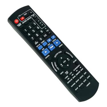Imagem de Controle remoto de substituição N2QAYB000113 - ALLIMITY - compatível com o sistema de áudio Panasonic SC-NC6EE-K SC-NC6
