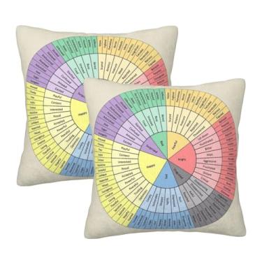 Imagem de Pacote com 2 capas de almofada Feelings Wheel Emotion, Fronhas quadradas, 45,7 x 45,7 cm, terapia de saúde mental, escritório, canto calmante, sala de aula, decoração de sofá, capa de almofada para