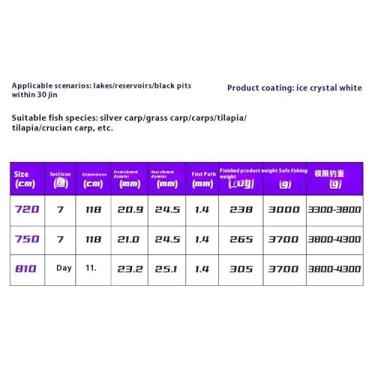 Imagem de Vara de Pesca de Viagem Vara de pesca leve e grande para objetos, plataforma, vara manual(7.2m)