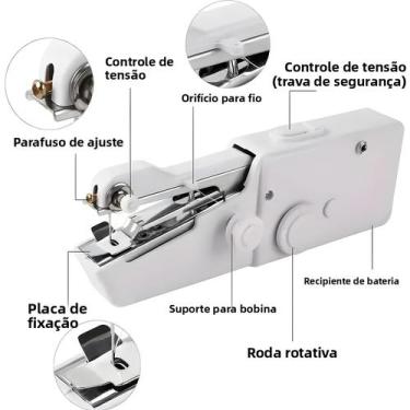 Imagem de Máquina De Costura Mini Portátil E Manual, Ferramenta Rápida Para Repa