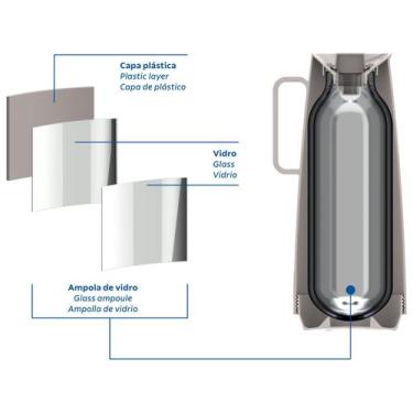 Imagem de Garrafa Térmica Rosca Exata 1L Bege - Tramontina, 1L, Bege