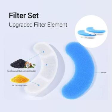 Imagem de Kit 4 Refis de Filtro Bebedouro Purificador Fonte De Água Gato Cão Pet