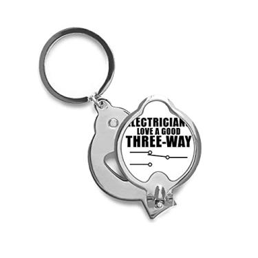 Imagem de Chave elétrica pessoal Preferences Cortador de unhas de dedo Tesoura Cortador de aço inoxidável