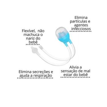 Imagem de Aspirador Nasal Infantil Com Sucção De Catarro Infantil - Ecommerce Fa