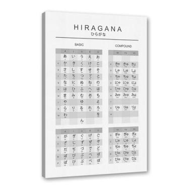 Imagem de Pôster do gráfico do alfabeto japonês Hiragana Katakana preto e branco pintura em tela educação aprender impressões escritório decoração sala de aula (SKU1,20.3x30.5 cm = (20x30cm), emoldurado (tela