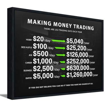 Imagem de Impressão de pôster de arte de parede motivacional para fazer dinheiro negociando escritório 1 milhão decoração de parede quadro finanças investidores ações negociação forex impressão para sala de