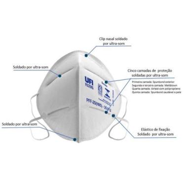 Imagem de Mascara ufi filters -elastico orelha n95 pff2  - kit 04 peças - UFI04