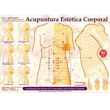 Imagem de Mapa - Acupuntura Estética Corporal - Profº Franco Joji Enomoto - Inst
