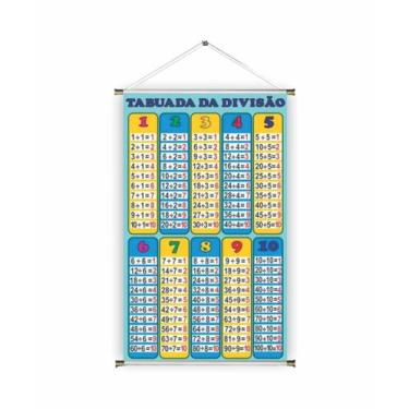 Imagem de Banner pronto Tabuada Divisão BA 190 medida 45x70 cm arte pronta