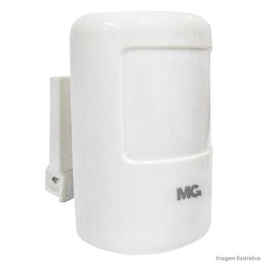 Imagem de Sensor De Presença Sobrepor Parede MPS-40F MarGirius - Mar Girius