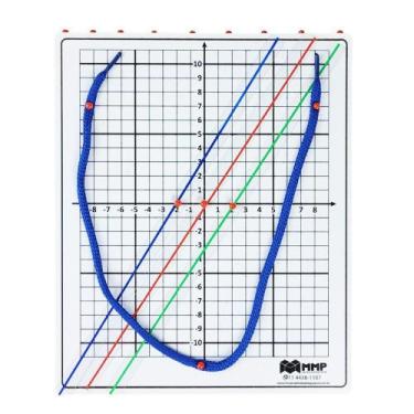 Imagem de Prancha para Gráficos Aluno Brinquedo Educativo A091 MMP