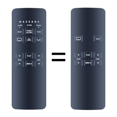 Imagem de ZWP Controle remoto de substituição adequado para cama ajustável Ergomotion E4+