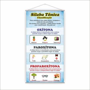 Imagem de Banner Pedagógico Escolar Sílaba Tônica Imagens 120x65cm - PlimShop