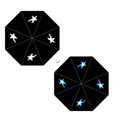 Imagem de Guarda-chuva Black Rock Shooters Anime à prova de vento resistente a U