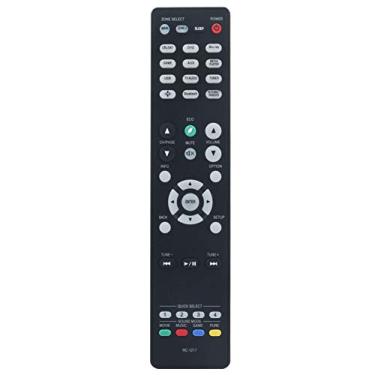 Imagem de Controle remoto de substituição RC-1217 aplicável ao receptor AV Denon AVR-X1400H AVR-S730H AVR-X1500H AVR-X1600H AVR-S740H AVR-S750H