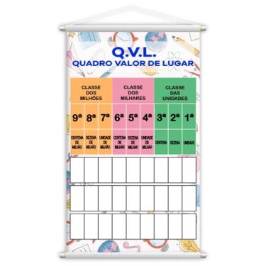 Imagem de Banner Didático Escolar Quadro Valor de Lugar 120x60cm