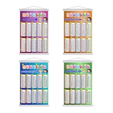 Imagem de Kit 4 Banner Educativo Operações Matemática Didático 60x90cm - Fadrix