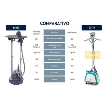 Imagem de Passadeira A Vapor  De Roupas Electrolux Expert (egs20)