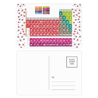 Imagem de Linda tabela periódica de química de cor succinct colorida, Natal, celebração, cartão postal, cartão postal, bênção
