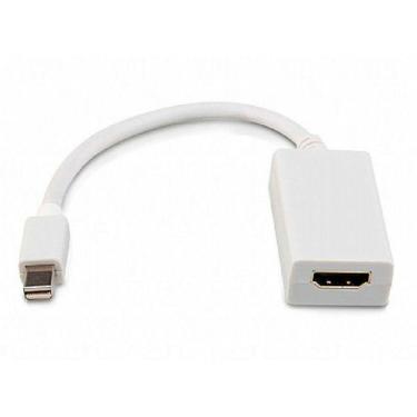 Imagem de Cabo Mini DisplayPort x Hdmi