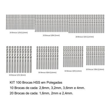 Imagem de Kit 100 Brocas Aço Rapido 1,6mm(1/16) a 4mm(5/32) HSS DIN338 FERTAK